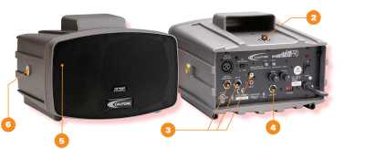 Wireless PA319 System